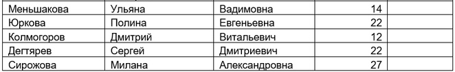 математика