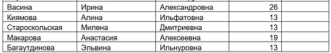 математика