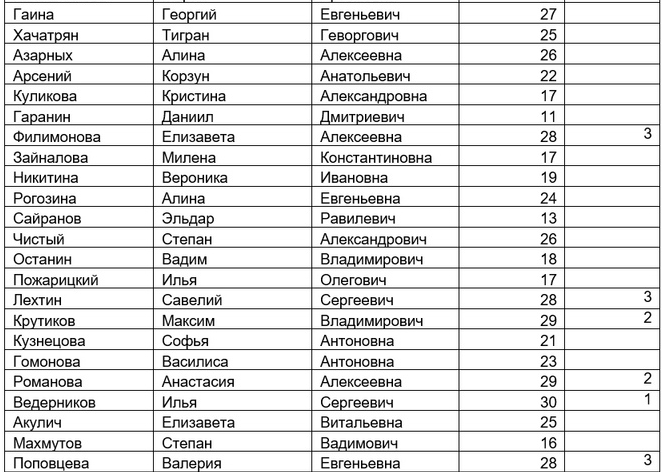 математика